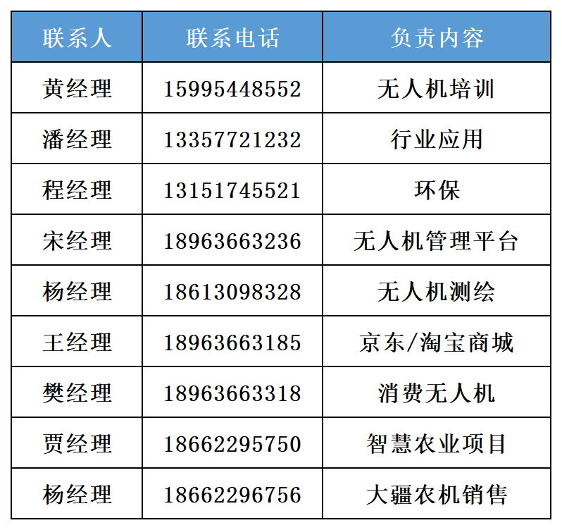 對外業務_Sheet1(1).png